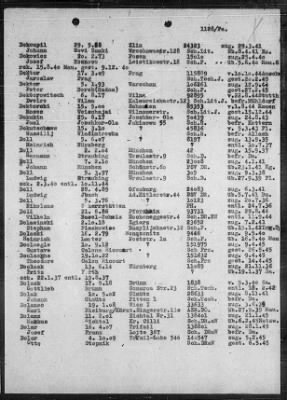 Camp Records - Prisoner Lists > Post-War Prisoner List (A, C-G)