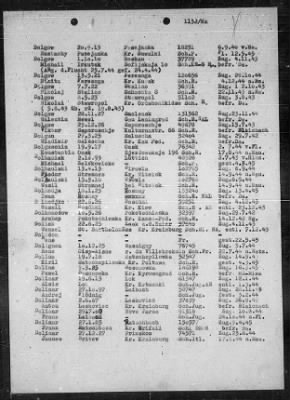 Camp Records - Prisoner Lists > Post-War Prisoner List (A, C-G)