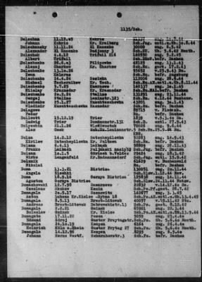 Camp Records - Prisoner Lists > Post-War Prisoner List (A, C-G)