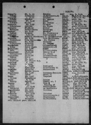 Camp Records - Prisoner Lists > Post-War Prisoner List (A, C-G)