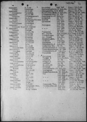 Camp Records - Prisoner Lists > Post-War Prisoner List (A, C-G)