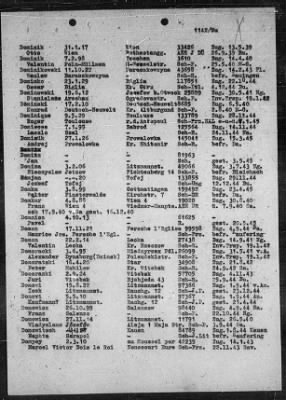 Camp Records - Prisoner Lists > Post-War Prisoner List (A, C-G)