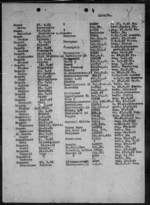 Camp Records - Prisoner Lists > Post-War Prisoner List (A, C-G)