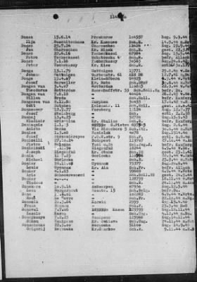 Camp Records - Prisoner Lists > Post-War Prisoner List (A, C-G)