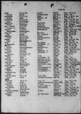 Camp Records - Prisoner Lists > Post-War Prisoner List (A, C-G)