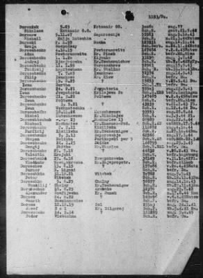 Camp Records - Prisoner Lists > Post-War Prisoner List (A, C-G)