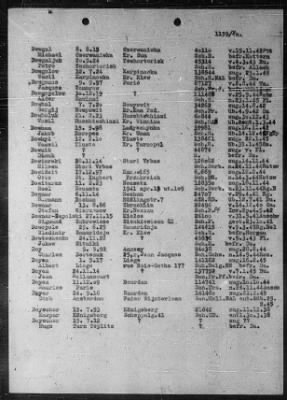 Camp Records - Prisoner Lists > Post-War Prisoner List (A, C-G)