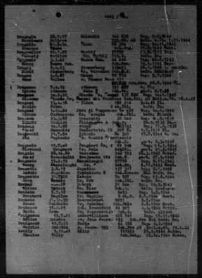 Camp Records - Prisoner Lists > Post-War Prisoner List (A, C-G)