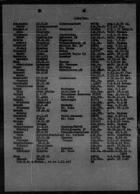 Camp Records - Prisoner Lists > Post-War Prisoner List (A, C-G)