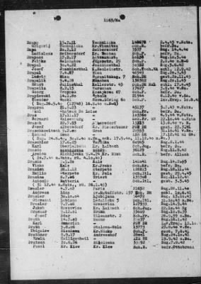 Camp Records - Prisoner Lists > Post-War Prisoner List (A, C-G)