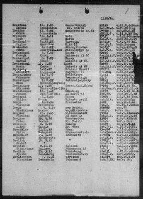 Camp Records - Prisoner Lists > Post-War Prisoner List (A, C-G)