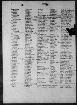 Camp Records - Prisoner Lists > Post-War Prisoner List (A, C-G)