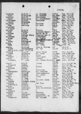 Camp Records - Prisoner Lists > Post-War Prisoner List (A, C-G)