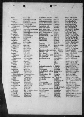 Camp Records - Prisoner Lists > Post-War Prisoner List (A, C-G)