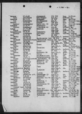 Camp Records - Prisoner Lists > Post-War Prisoner List (A, C-G)