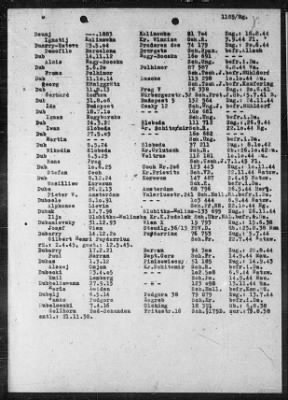 Camp Records - Prisoner Lists > Post-War Prisoner List (A, C-G)