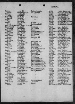 Camp Records - Prisoner Lists > Post-War Prisoner List (A, C-G)