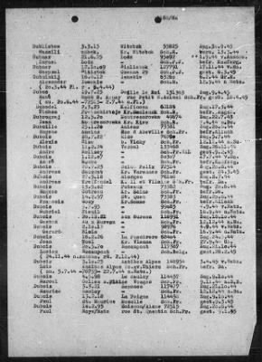 Camp Records - Prisoner Lists > Post-War Prisoner List (A, C-G)