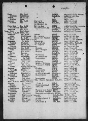 Camp Records - Prisoner Lists > Post-War Prisoner List (A, C-G)