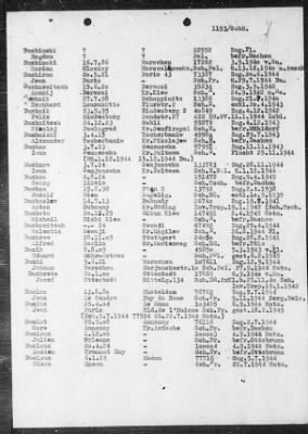 Camp Records - Prisoner Lists > Post-War Prisoner List (A, C-G)