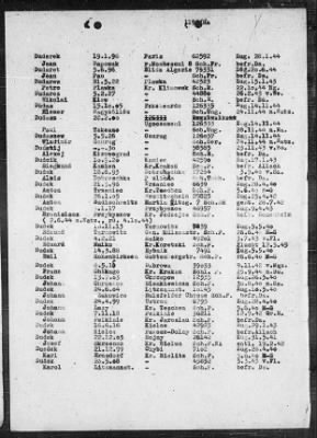 Camp Records - Prisoner Lists > Post-War Prisoner List (A, C-G)