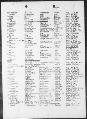 Camp Records - Prisoner Lists > Post-War Prisoner List (A, C-G)