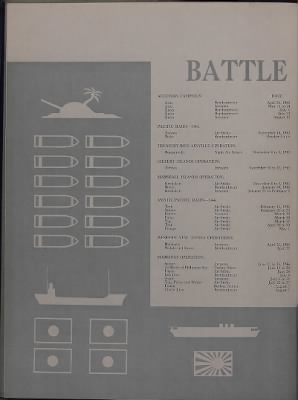 Thumbnail for USS Sante Fe (CL-60) > 1942 - 1945