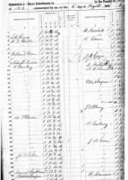 Lemuel Beckham 1860 Census Slave Schedule.jpg