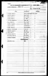 Thumbnail for US World War II Navy Muster Rolls 19381949.jpg