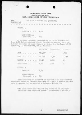 COMCARDIV 24 > War Diary, 12/1-31/45