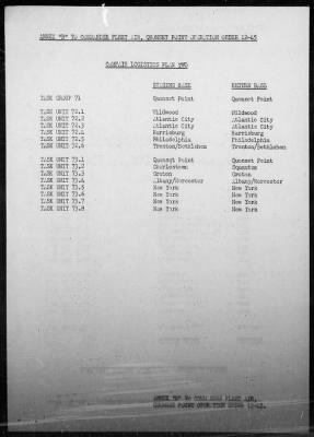 COM FLEET AIR QUONSET POINT > War Diary, 10/1-31/45