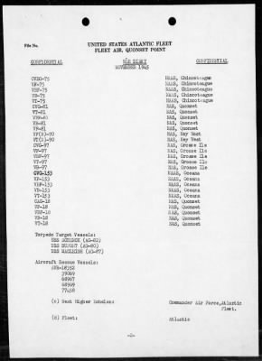 Thumbnail for COM FLEET AIR QUONSET POINT > War Diary, 11/1-30/45