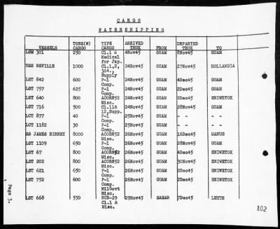 Thumbnail for OCCUPATION FORCES , TRUK & CENTRAL CAROLINES HEADQUARTERS > War Diary, 9/2/45 - 12/31/45