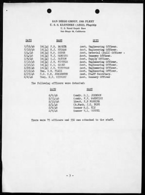 COM SAN DIEGO GR, 19TH FLEET > War Diary, 9/1/45--2/28/46