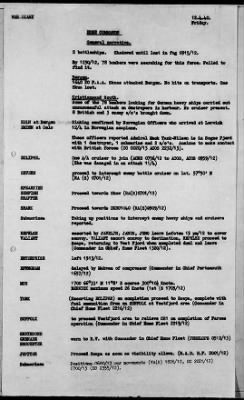 Thumbnail for ADMIRALTY WAR DIARIES > Admiralty War Diaries, 4/8/40 to 4/30/40; 7/1/40 to 7/31/40