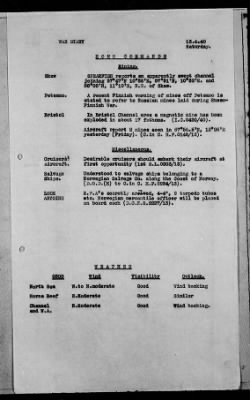 Thumbnail for ADMIRALTY WAR DIARIES > Admiralty War Diaries, 4/8/40 to 4/30/40; 7/1/40 to 7/31/40