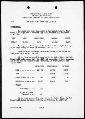 COMCARDIV 24 > War Diary, 10/1-31/45