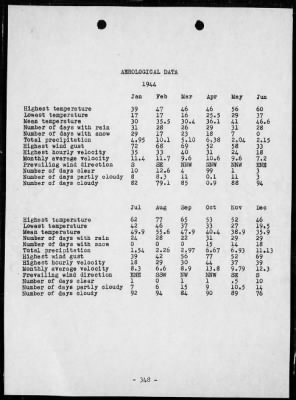 Thumbnail for NOB, DUTCH HARBOR, ALASKA > War Diary, 9/10/41 to 12/31/45