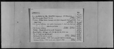 Thumbnail for ADMIRALTY WAR DIARIES - SUBJECT INDEX CARDS > Subject Index Cards for 1942, A-Z