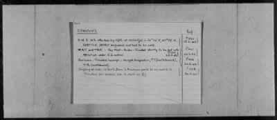 Thumbnail for ADMIRALTY WAR DIARIES - SUBJECT INDEX CARDS > Subject Index Cards for 1942, A-Z