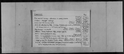 Thumbnail for ADMIRALTY WAR DIARIES - SUBJECT INDEX CARDS > Subject Index Cards for 1942, A-Z