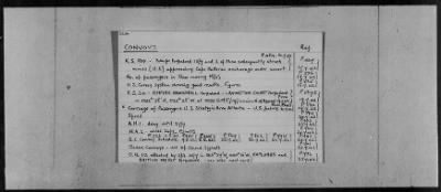 Thumbnail for ADMIRALTY WAR DIARIES - SUBJECT INDEX CARDS > Subject Index Cards for 1942, A-Z