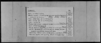 Thumbnail for ADMIRALTY WAR DIARIES - SUBJECT INDEX CARDS > Subject Index Cards for 1942, A-Z