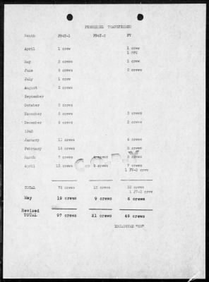 Thumbnail for VPB-200 > War History, VB 200, 4/1/44 to 10/1/44 & VPB 200, 10/1/44 to 9/2/45