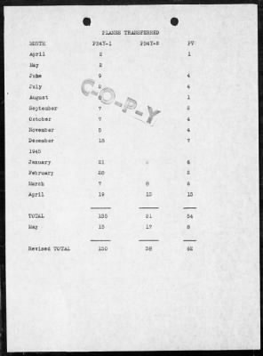 Thumbnail for VPB-200 > War History, VB 200, 4/1/44 to 10/1/44 & VPB 200, 10/1/44 to 9/2/45