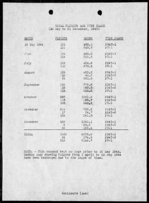 Thumbnail for VPB-200 > War History, VB 200, 4/1/44 to 10/1/44 & VPB 200, 10/1/44 to 9/2/45