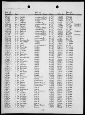 Thumbnail for VPB-205 > War History, VP 205, 11/1/42 to 10/1/44 & VPB 205, 10/1/44 to 9/30/45