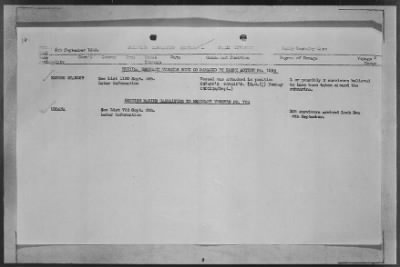 Thumbnail for ADMIRALTY WAR DIARIES > Operational Intelligence Centre Daily Reports on German Movements and German Preparations for Invasion of UK, 7/30/40 to 6/30/1942; Shipping Casualties, 9/1/43 to 12/31/43; Warships Damaged or Sunk, 9/2/39 to 1/25/44