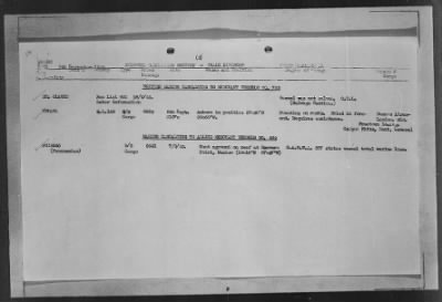 Thumbnail for ADMIRALTY WAR DIARIES > Operational Intelligence Centre Daily Reports on German Movements and German Preparations for Invasion of UK, 7/30/40 to 6/30/1942; Shipping Casualties, 9/1/43 to 12/31/43; Warships Damaged or Sunk, 9/2/39 to 1/25/44