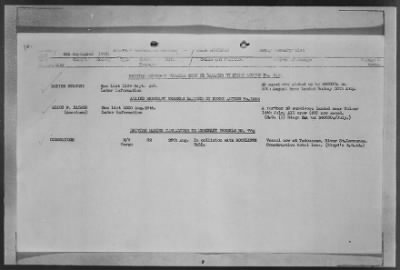 Thumbnail for ADMIRALTY WAR DIARIES > Operational Intelligence Centre Daily Reports on German Movements and German Preparations for Invasion of UK, 7/30/40 to 6/30/1942; Shipping Casualties, 9/1/43 to 12/31/43; Warships Damaged or Sunk, 9/2/39 to 1/25/44